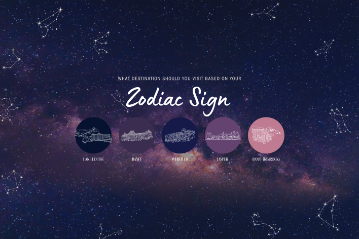 What destination is the best match for your zodiac over a celestial image with line drawing of the hotels